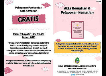 Akta Kematian & Pelaporan